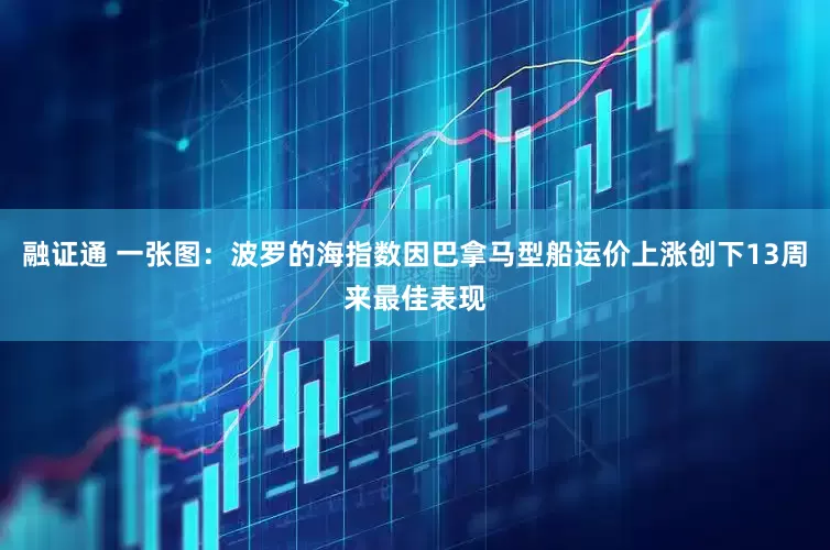 融证通 一张图：波罗的海指数因巴拿马型船运价上涨创下13周来最佳表现