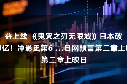 益上线 《鬼灭之刃无限城》日本破220亿！冲影史第6 …日网预言第二章上映日